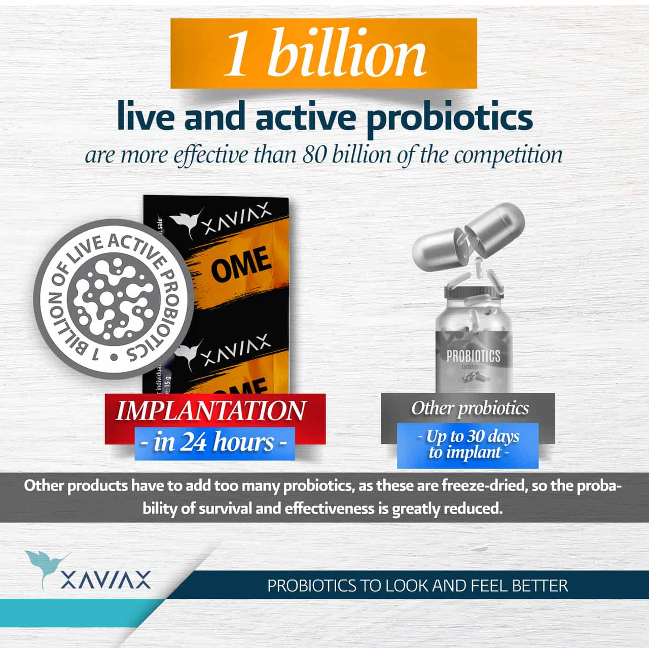 OME has 1 billion live and active probiotics