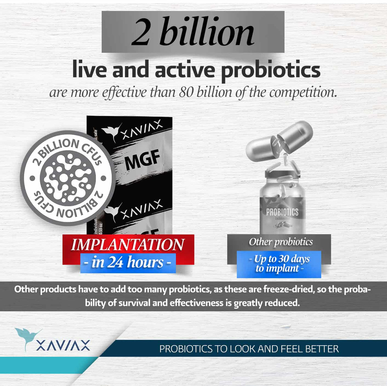 mgf have 2 billion live and active probiotics