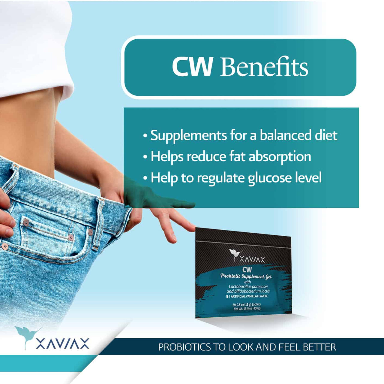 cw benefits help to regulate glucose level