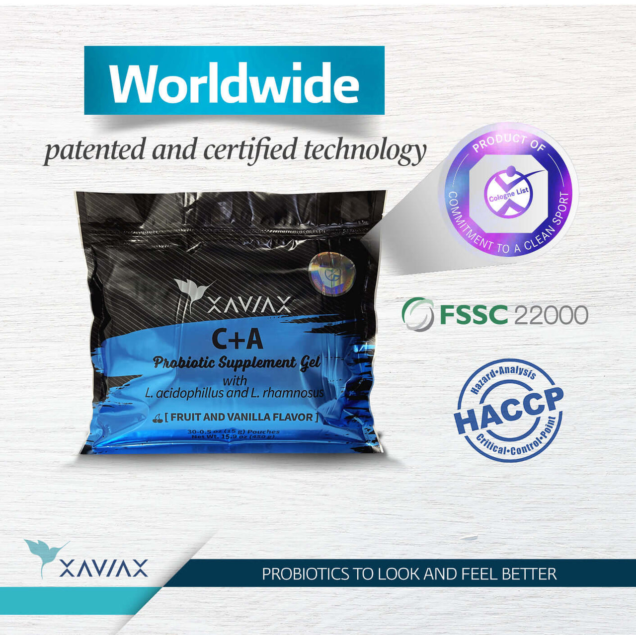 WORLDWIDE PATENTED AND CERTIFIED TECHNOLOGY