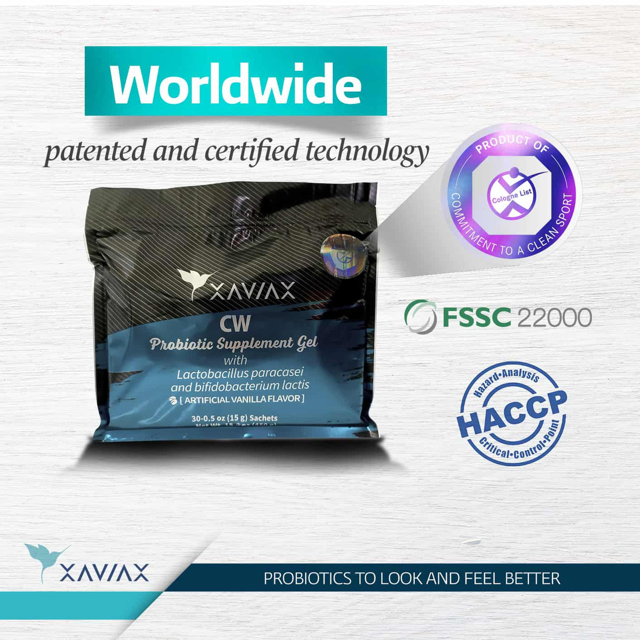 cw certified and patented technology in probiotics