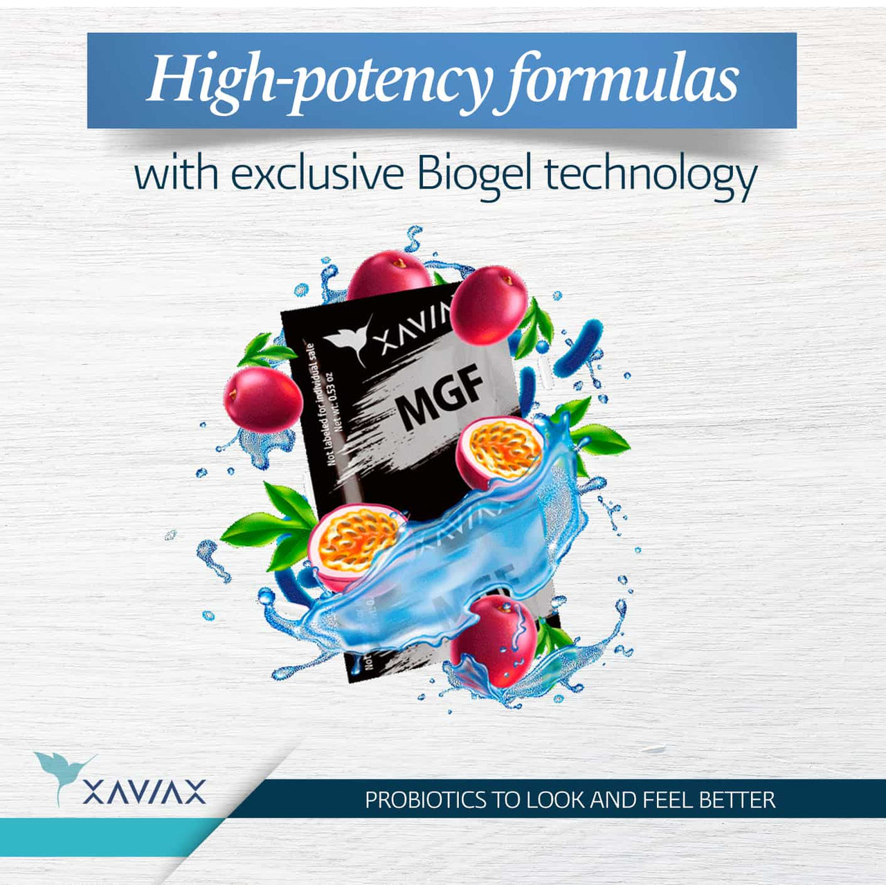 mgf high potency formulas with exclusive biogel technology