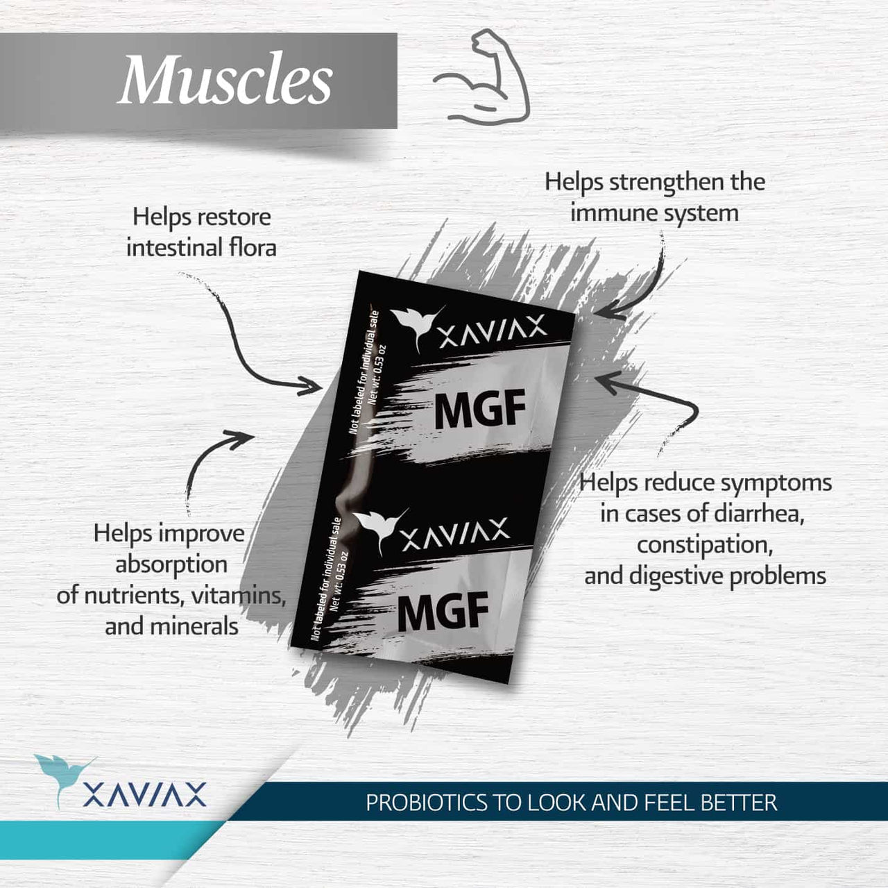 magnesium helps improve absorption of nutrients, vitamins and minerals